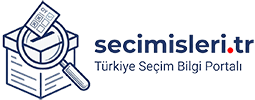 secimisleri.tr